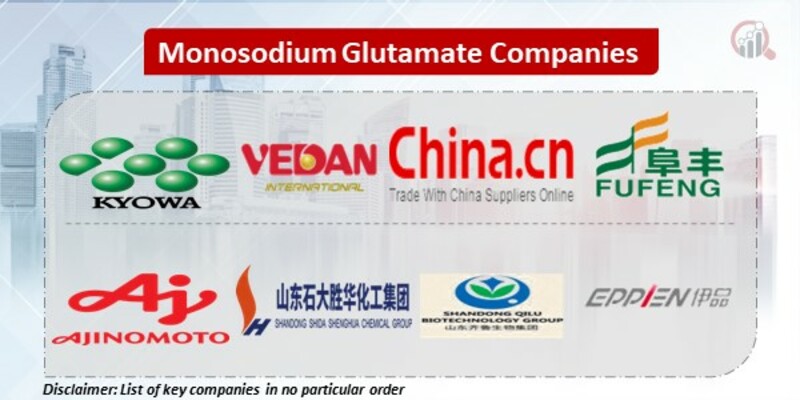 Monosodium Glutamate Key Companies