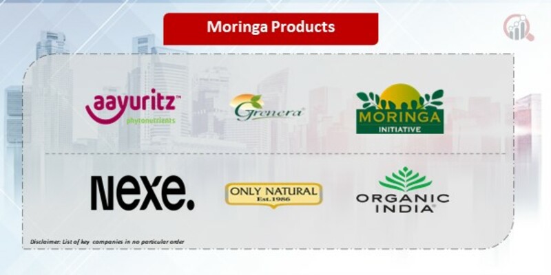 Moringa Products Companies
