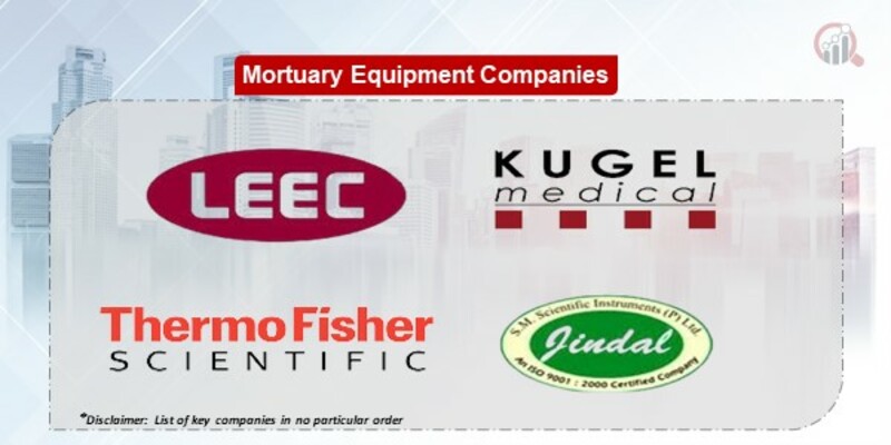 Mortuary Equipment Key Companies