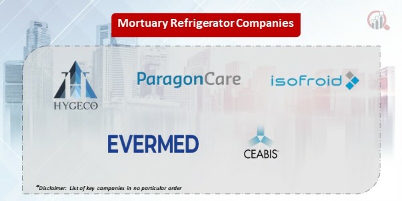 Mortuary Refrigerator Key Companies 