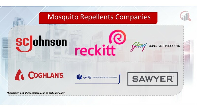 Mosquito Repellents Key Companies