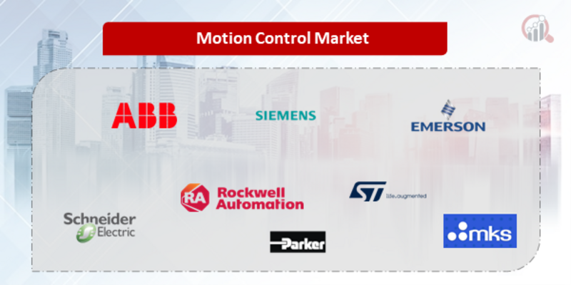Motion Control Companies