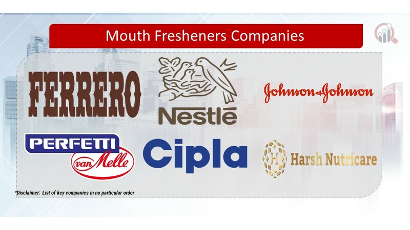 Mouth Fresheners Companies
