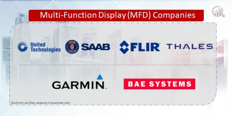 Multi-Function Display (MFD) Companies