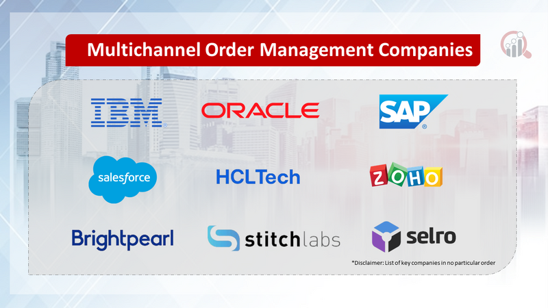 Multichannel Order Management Companies