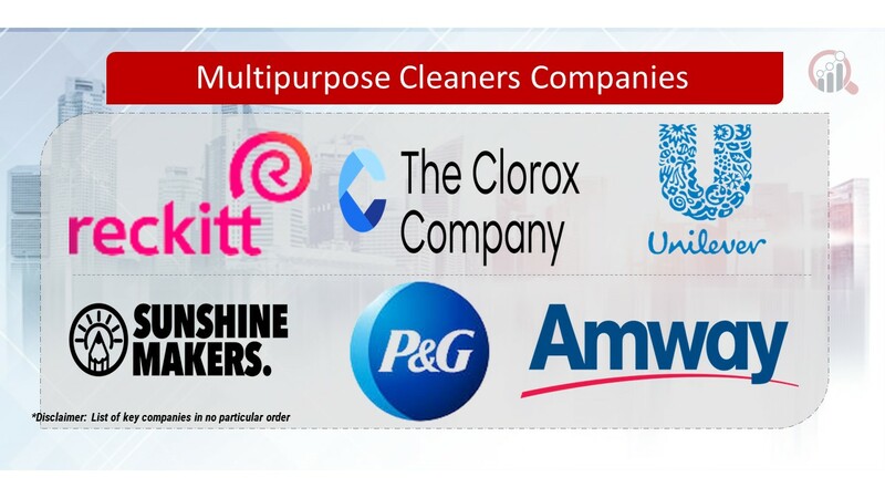 Multipurpose Cleaners Key Companies