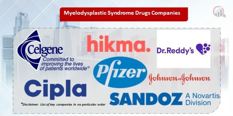Myelodysplastic Syndrome Drugs Key Companies