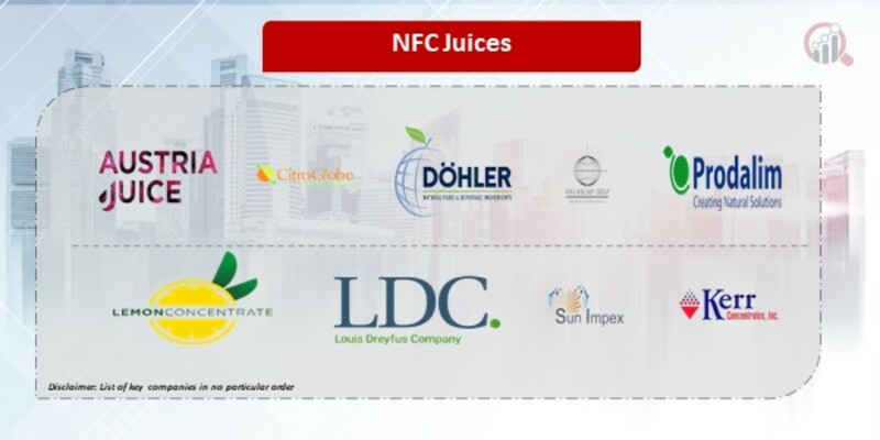 NFC Juices Companies
