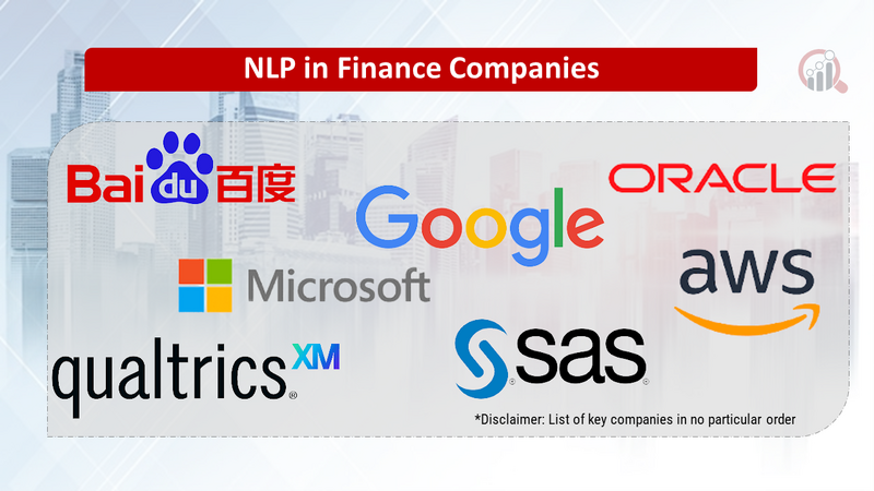 NLP (Natural Language Processing) in Finance