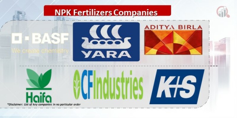 NPK Fertilizers Companies.jpg