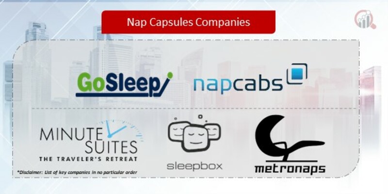 Nap Capsules Companies