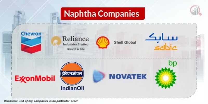 Naphtha Key Companies 