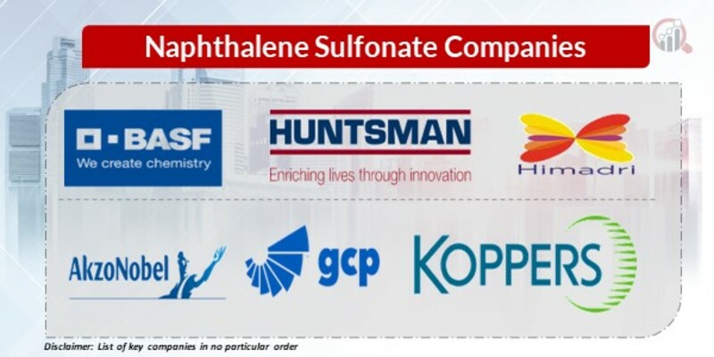Naphthalene Sulfonate Key Companies