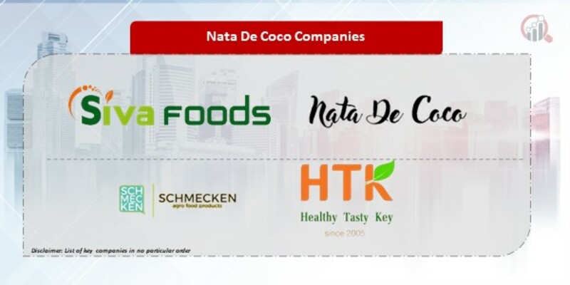 Nata De Coco Companies