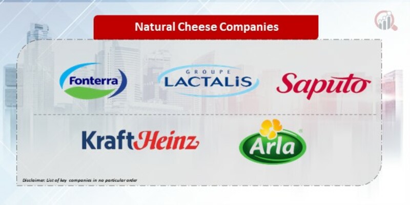 Natural cheese Companies
