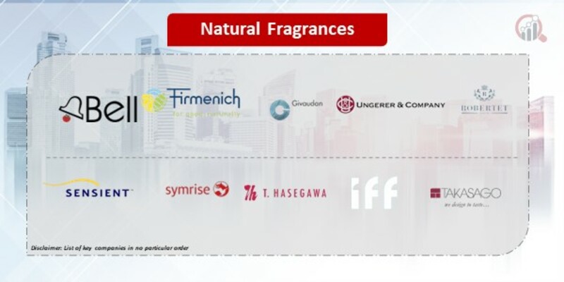 Natural fragrances Companies