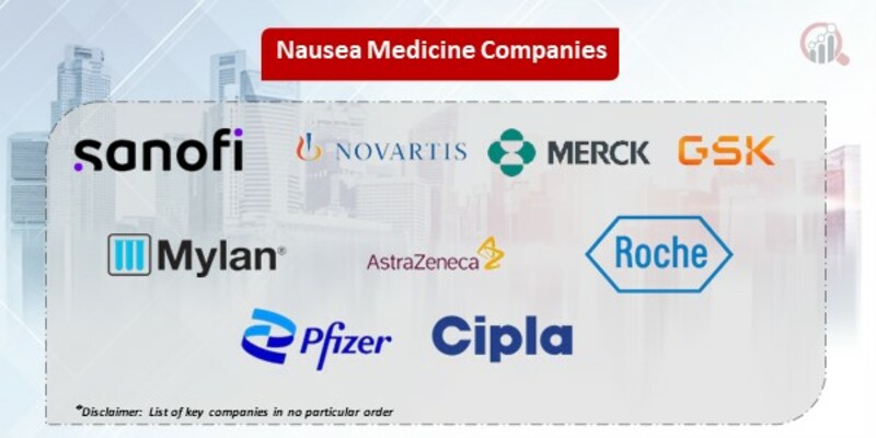 Nausea Medicine  Key Companies