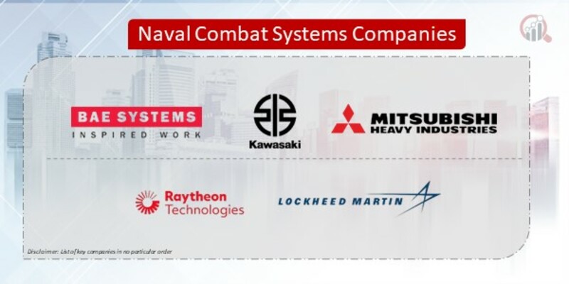 Naval Combat Systems Companies