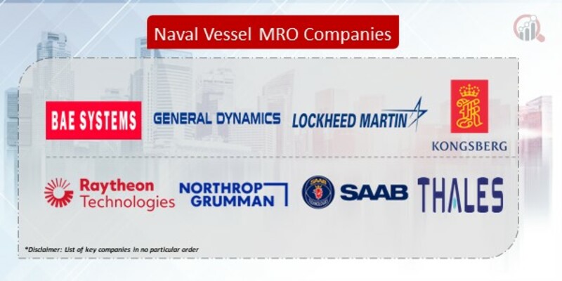 Naval Vessel MRO Companies