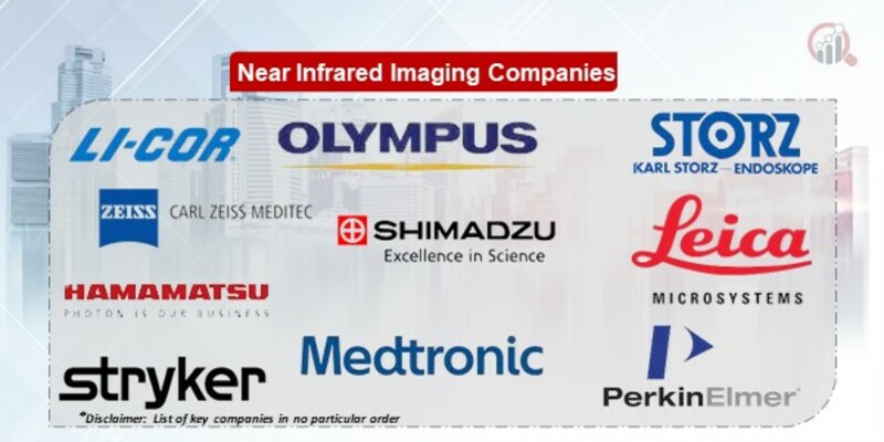 Near Infrared Imaging Key Companies
