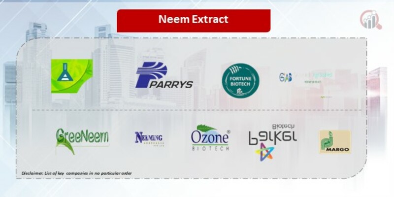 Neem Extract Companies