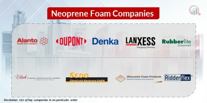 Neoprene Foam Key Companies