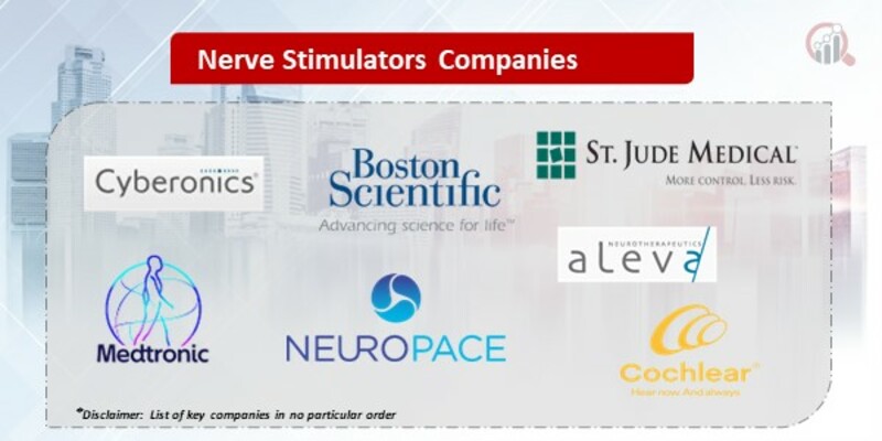 Nerve Stimulators Key Companies