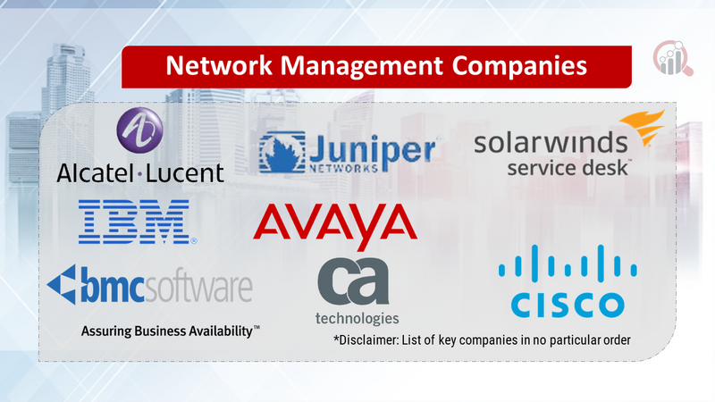 Network Management Companies