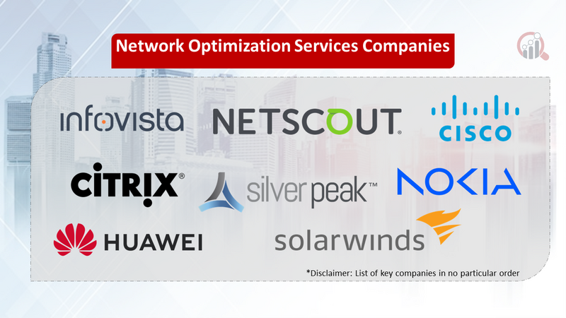 Network Optimization Services companies