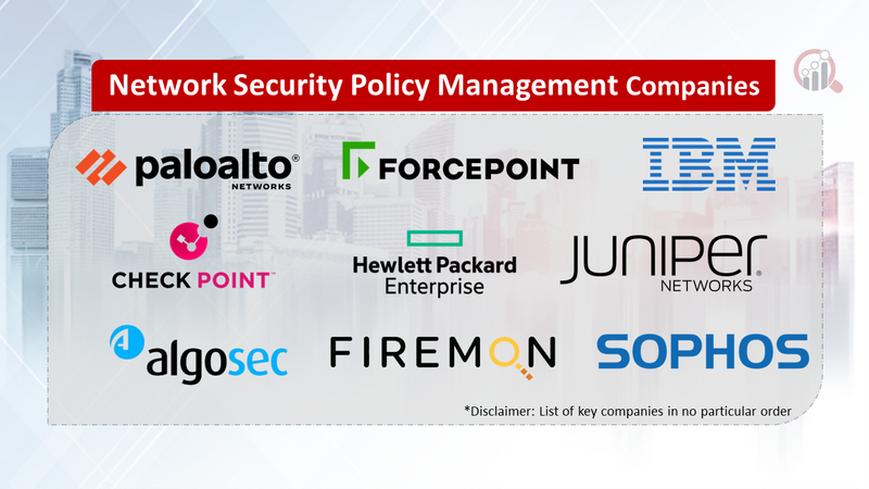 Network Security Policy Management Companies