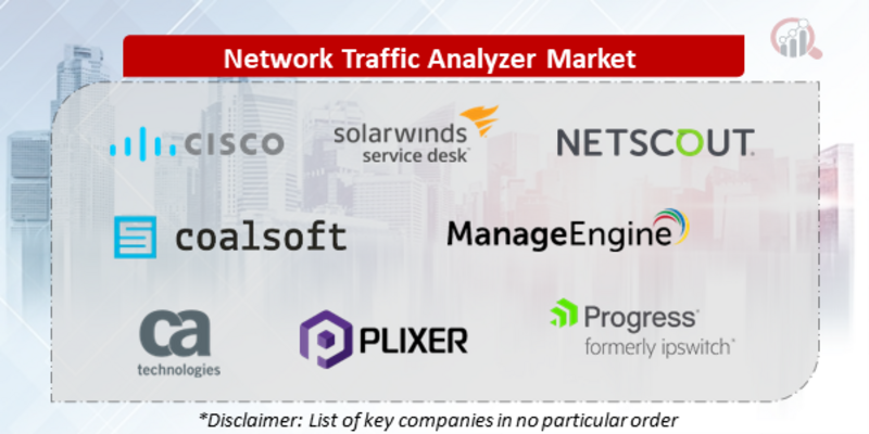Network Traffic Analyzer Companies