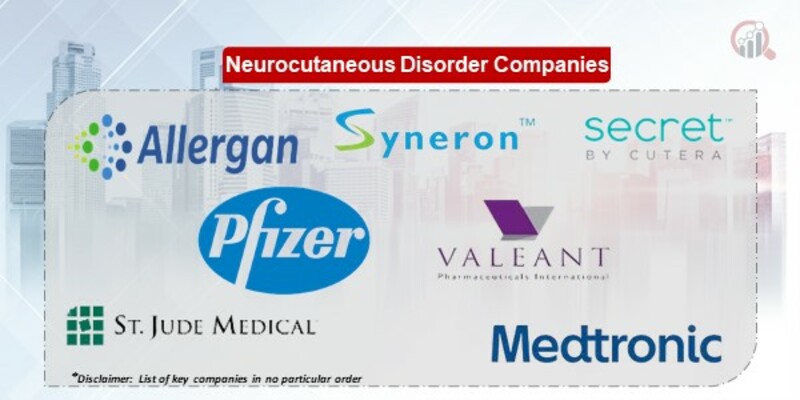 Neurocutaneous Disorder Key Companies