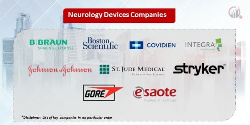 Neurology Devices Key Companies