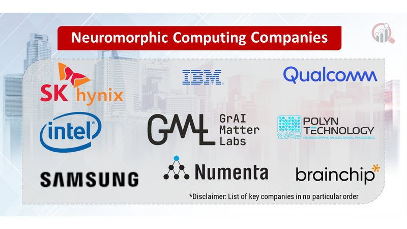 Neuromorphic Computing companies logo