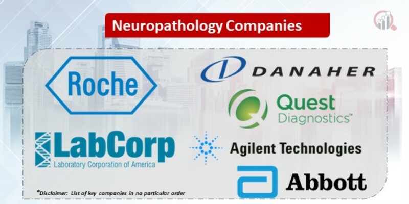 Neuropathology Key Companies