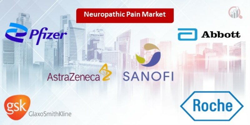 Neurorehabilitation Devices key companies