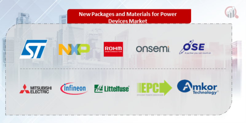 New Packages and Materials for Power Devices Key Company