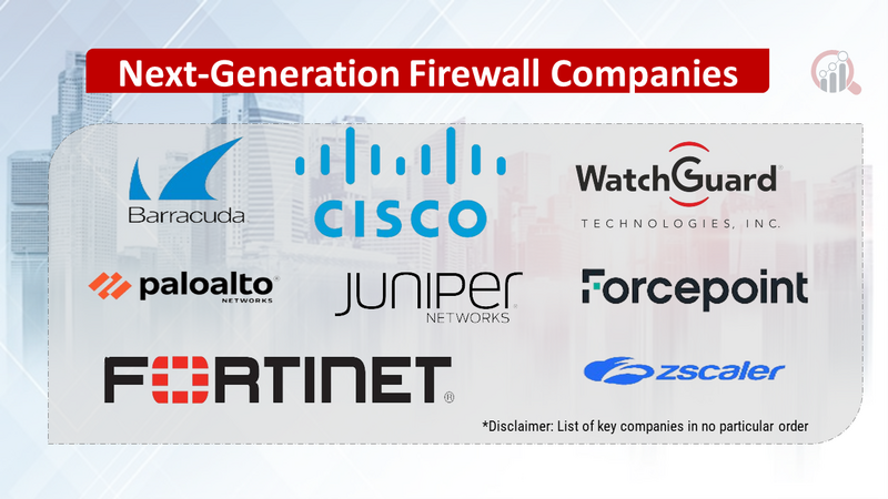 Next-Generation Firewall Companies