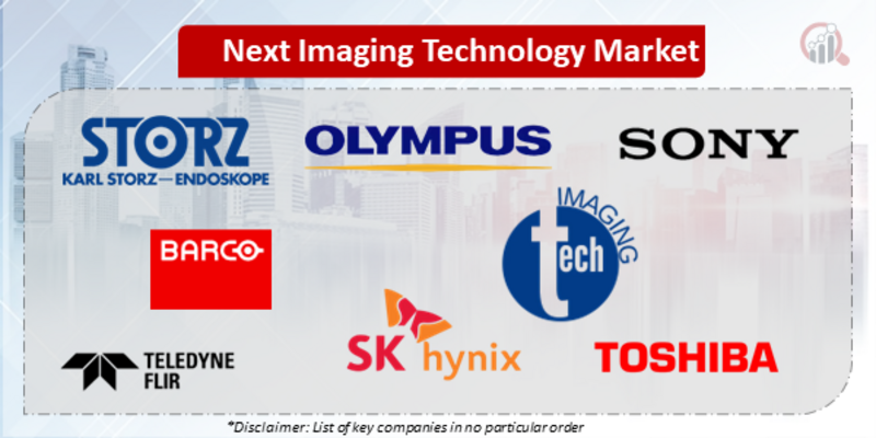 Next Imaging Technology Companies