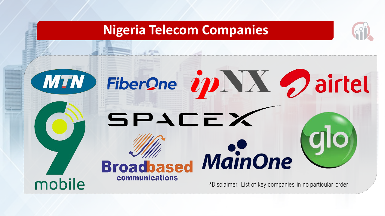 Nigeria Telecom Companies