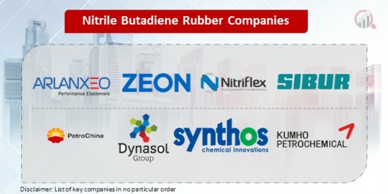 Nitrile butadiene Rubber Key Companies