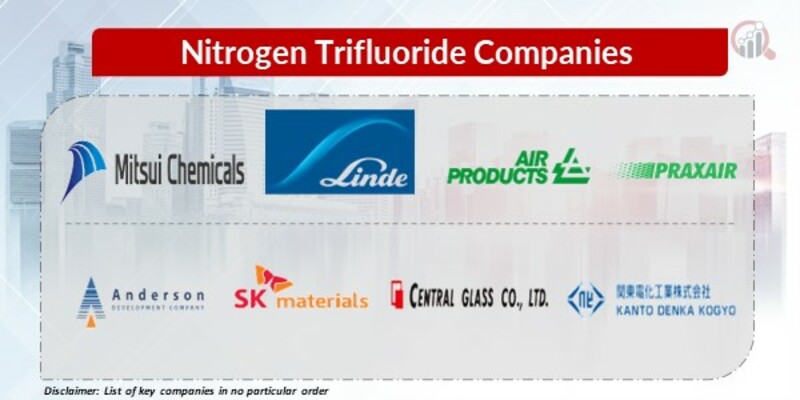 Nitrogen Trifluoride Key Companies