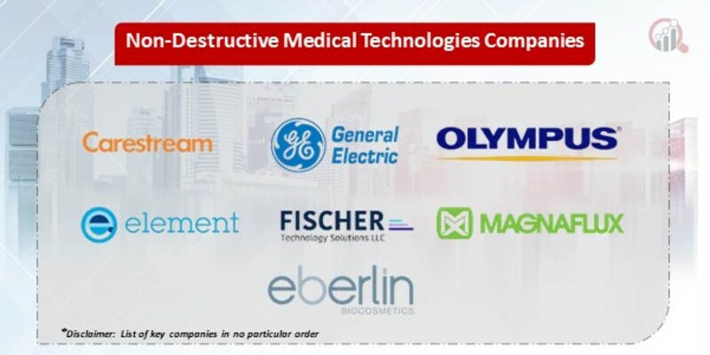 Non-Destructive Medical Technologies Key Companies