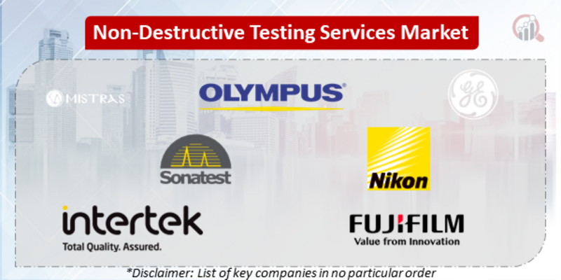 Non-Destructive Testing Services Companies
