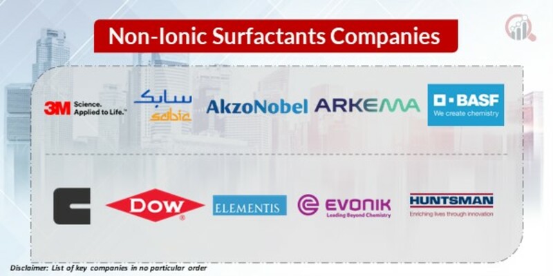Non-Ionic Surfactants Key Companies
