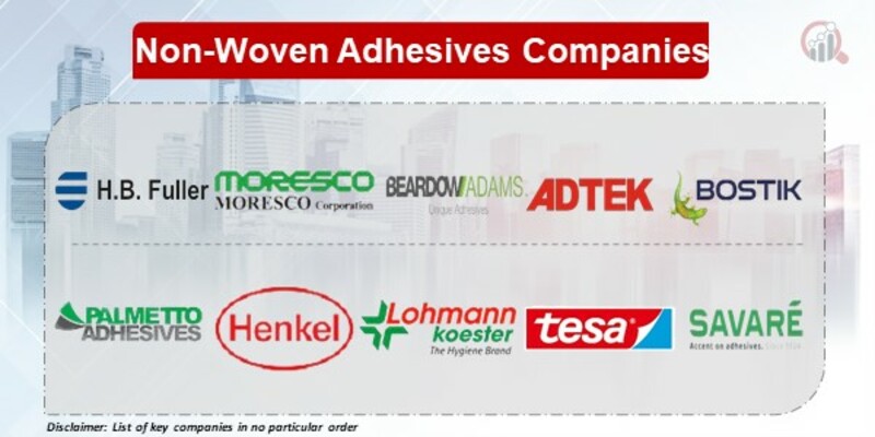 Non-Woven Adhesives Key Companies