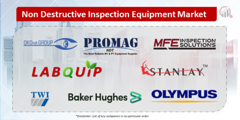Non Destructive Inspection Equipment Companies