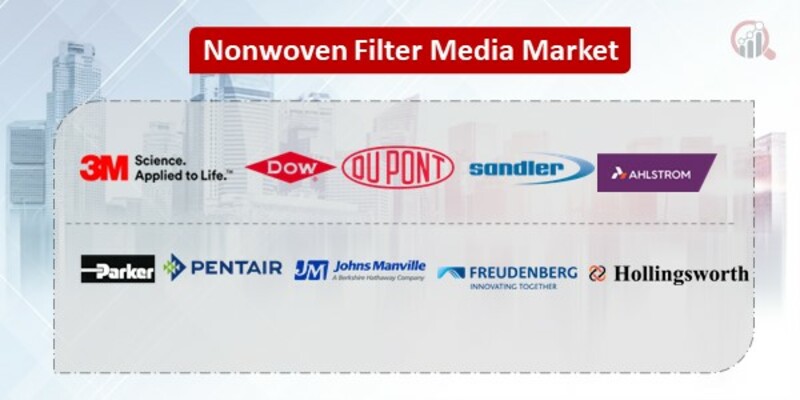 Nonwoven Filter Media Key Companies
