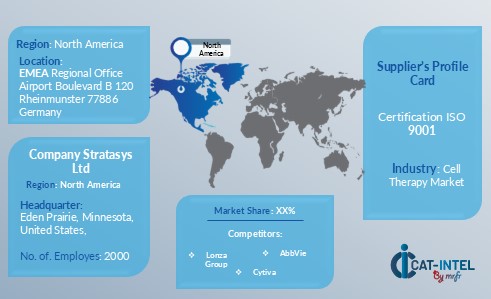 North America A Key Player in the Cell Therapy Market