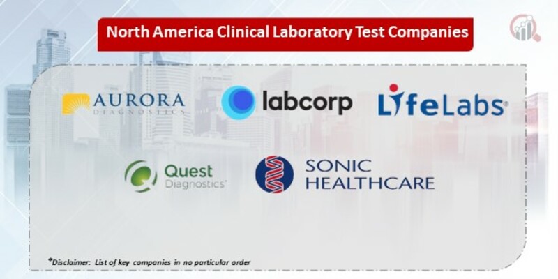 North America Clinical Laboratory Test Key Companies